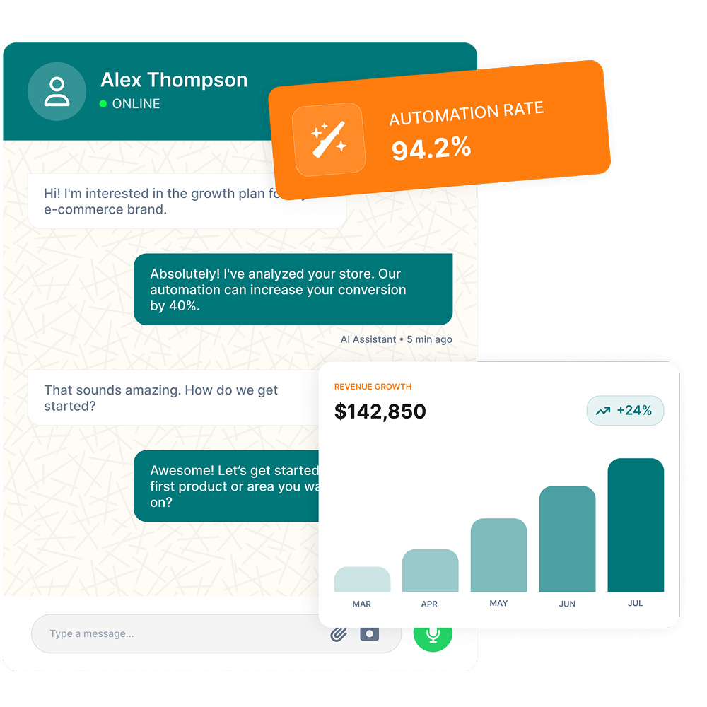 Welcome Message Automation